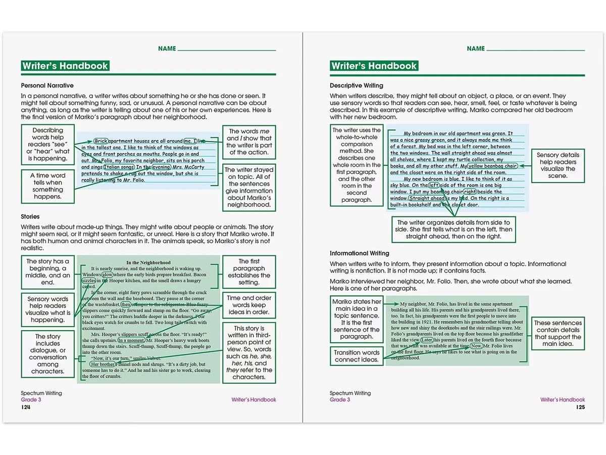 Spectrum® Writing Workbook - Gr. 3 - US 1734