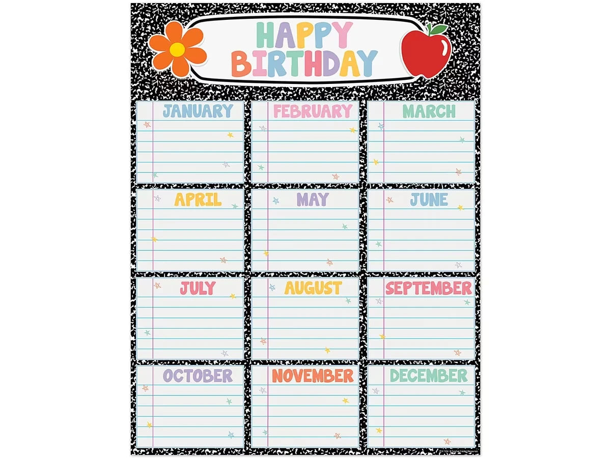 Cool for School Birthday Chart - US 3234