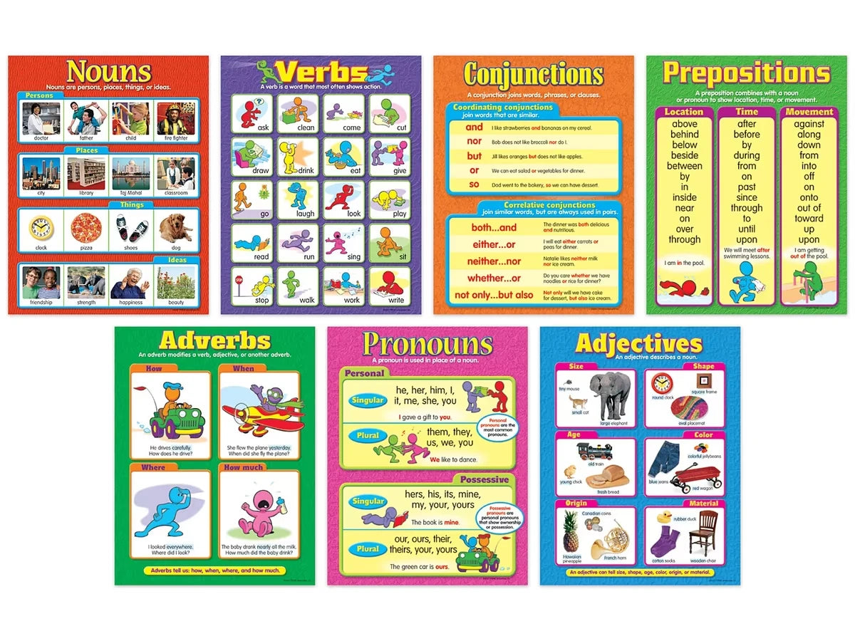 Parts of Speech Poster Pack - US 9553