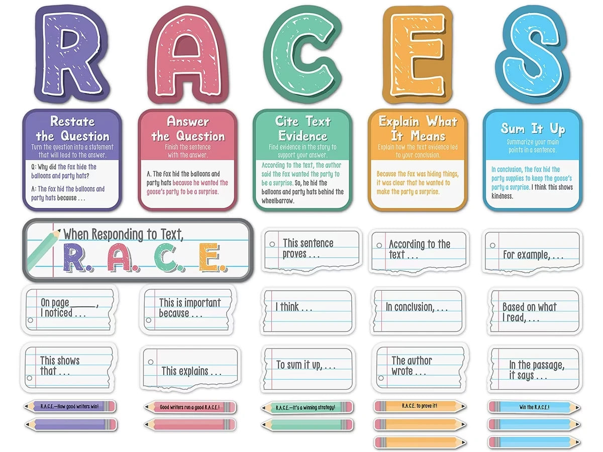 R.A.C.E. Writing Strategy Bulletin Board Set - US 3316