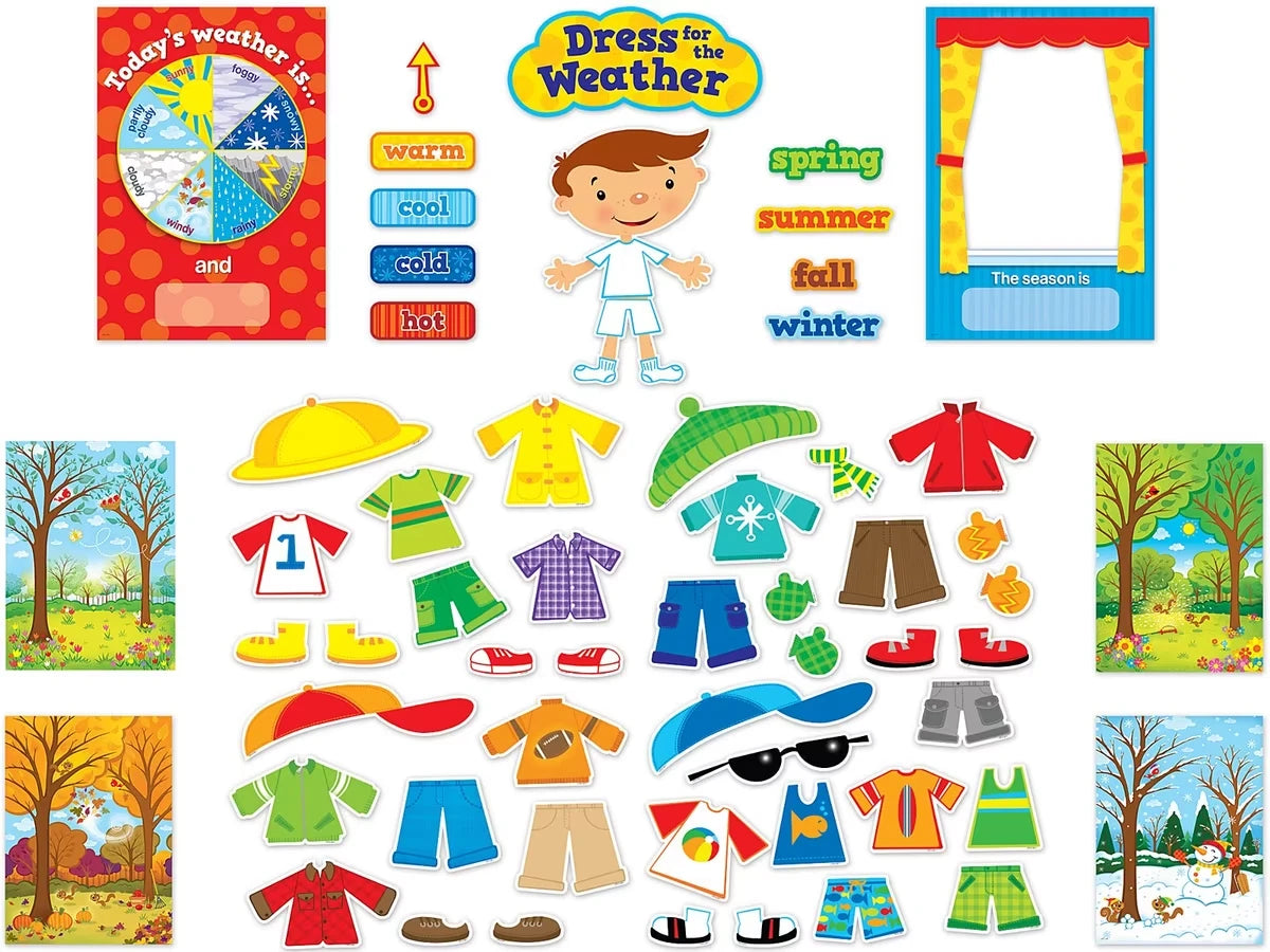 Dress for the Weather Bulletin Board Set - US 6230