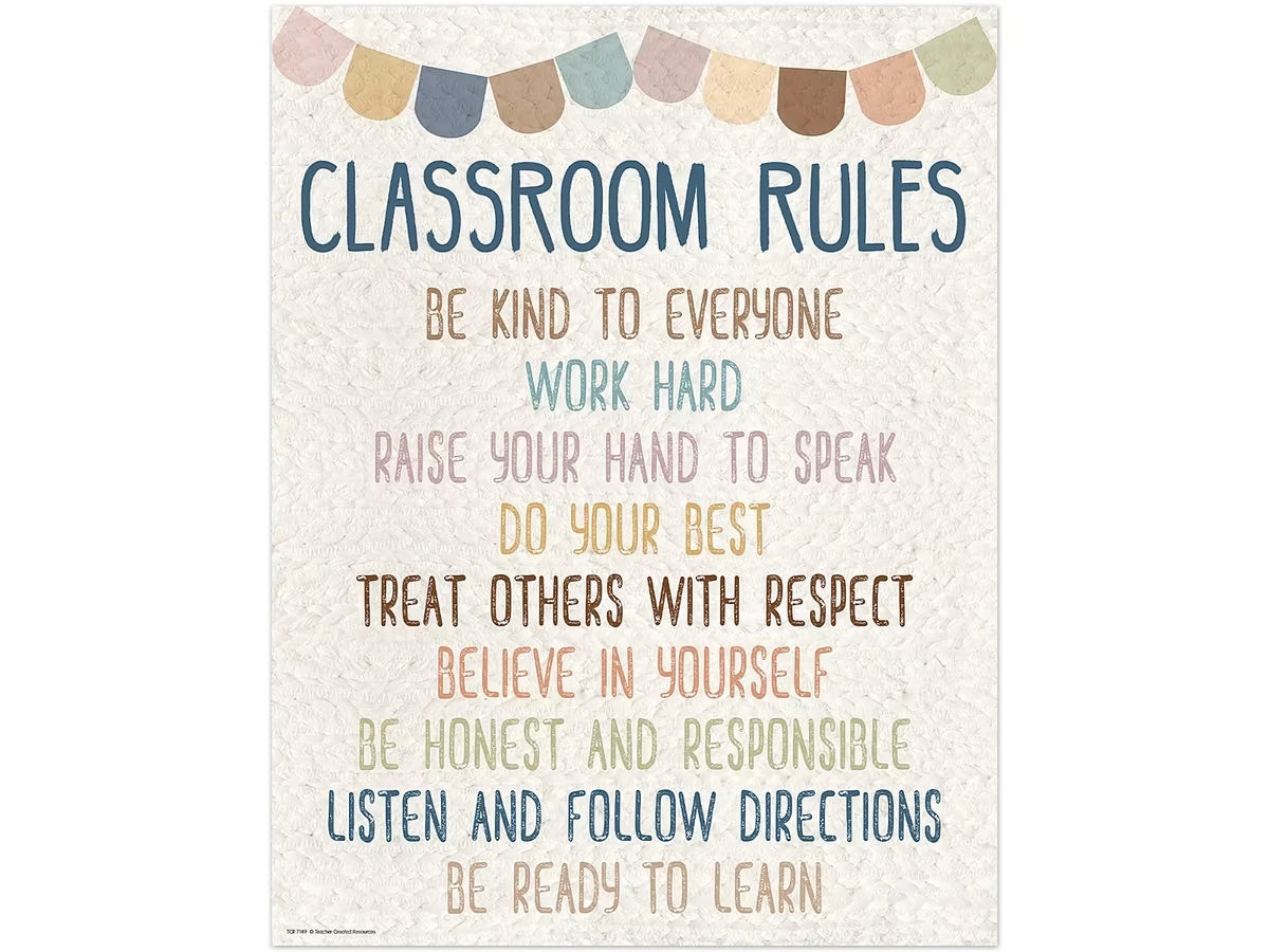 Everyone Is Welcome Classroom Rules Poster - US 7580