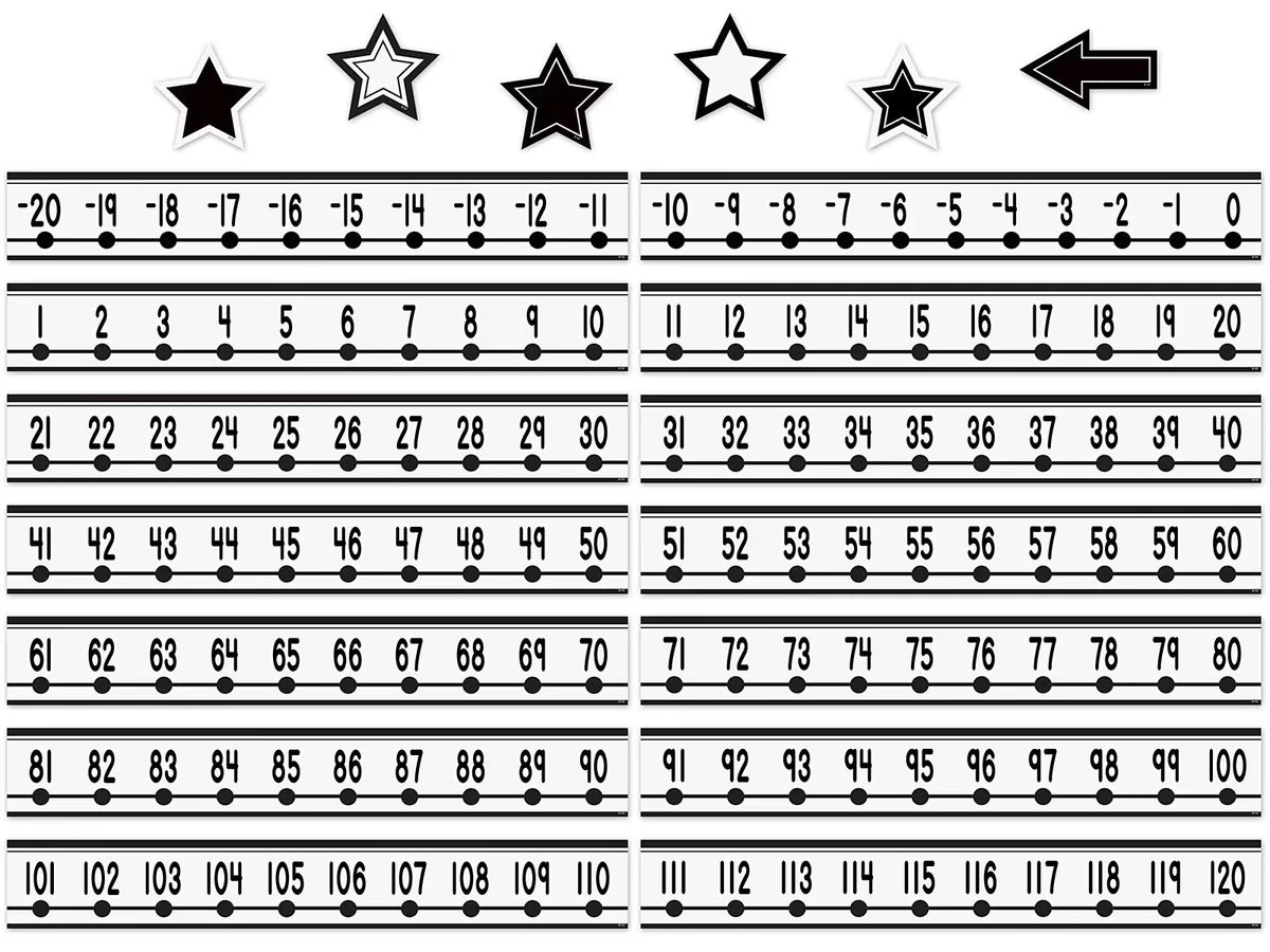 Black-And-White Number Lines - US 9513