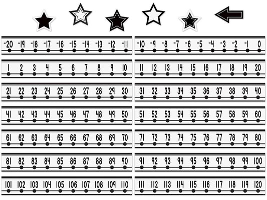 Black-And-White Number Lines - US 9513