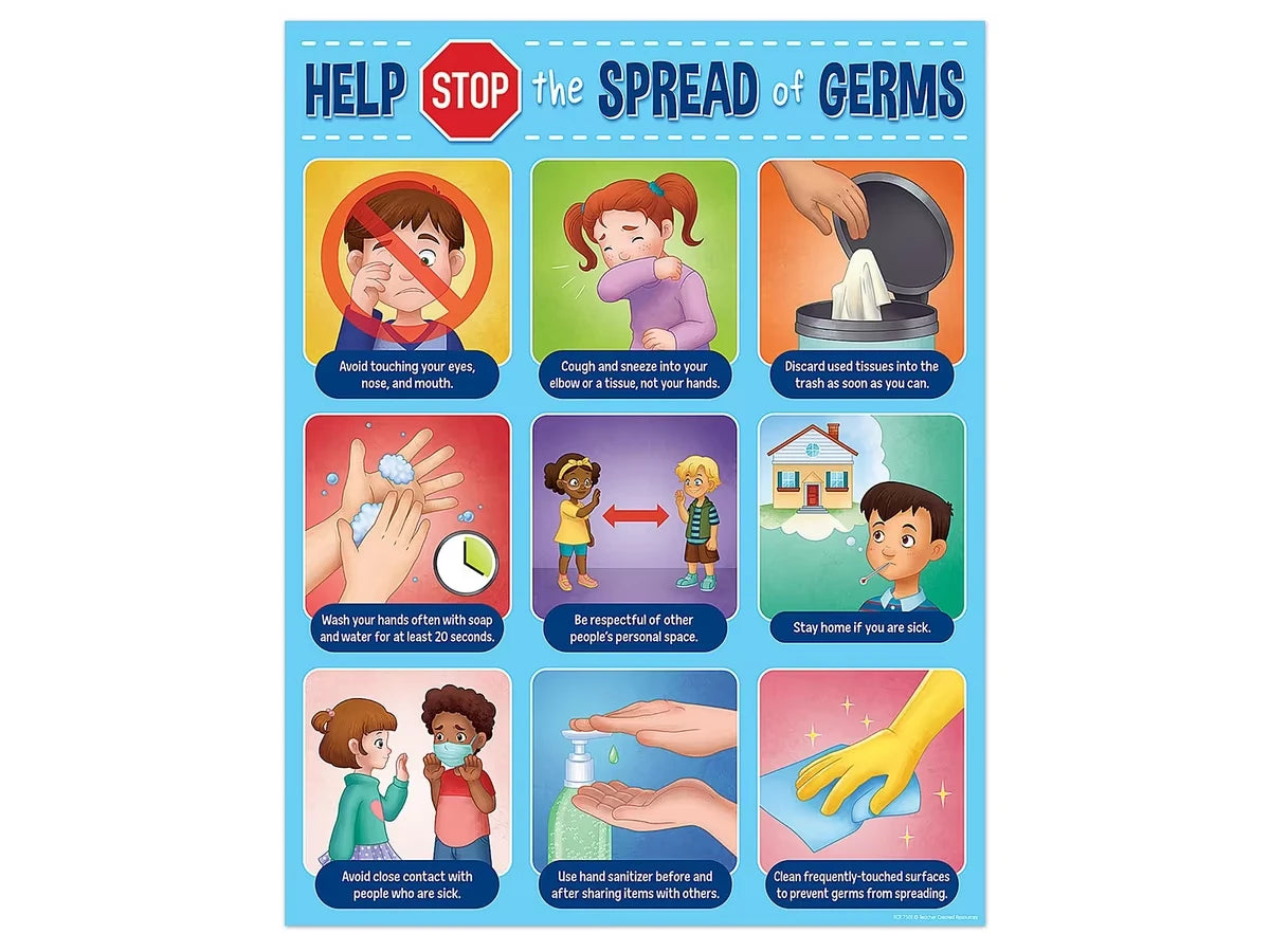 Help Stop the Spread of Germs Reference Poster - US 8417