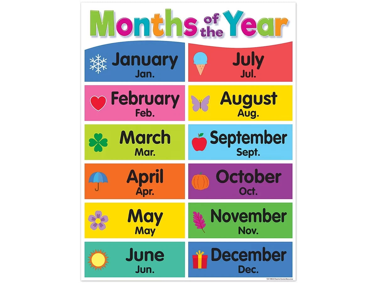 Colorful Months of the Year Poster - US 1094