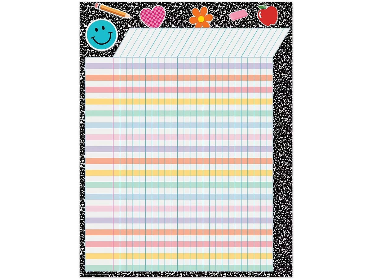Cool for School Incentive Chart - US 3178