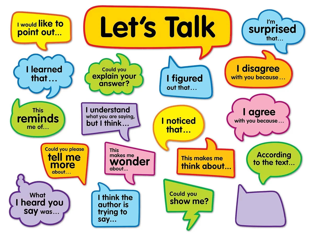Conversation Starters Bulletin Board Set - US 9524