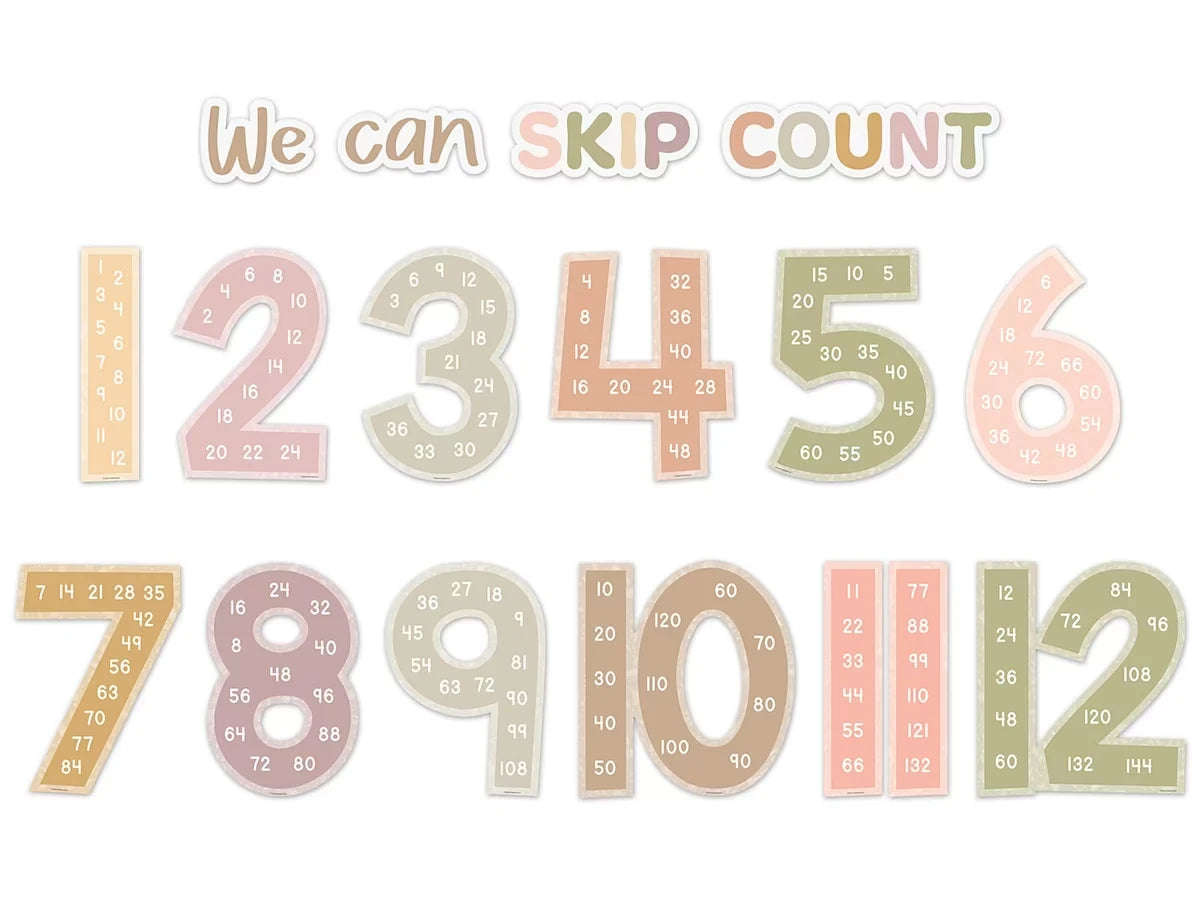 Terrazzo Tones Skip-Count Bulletin Board Set - US 5104