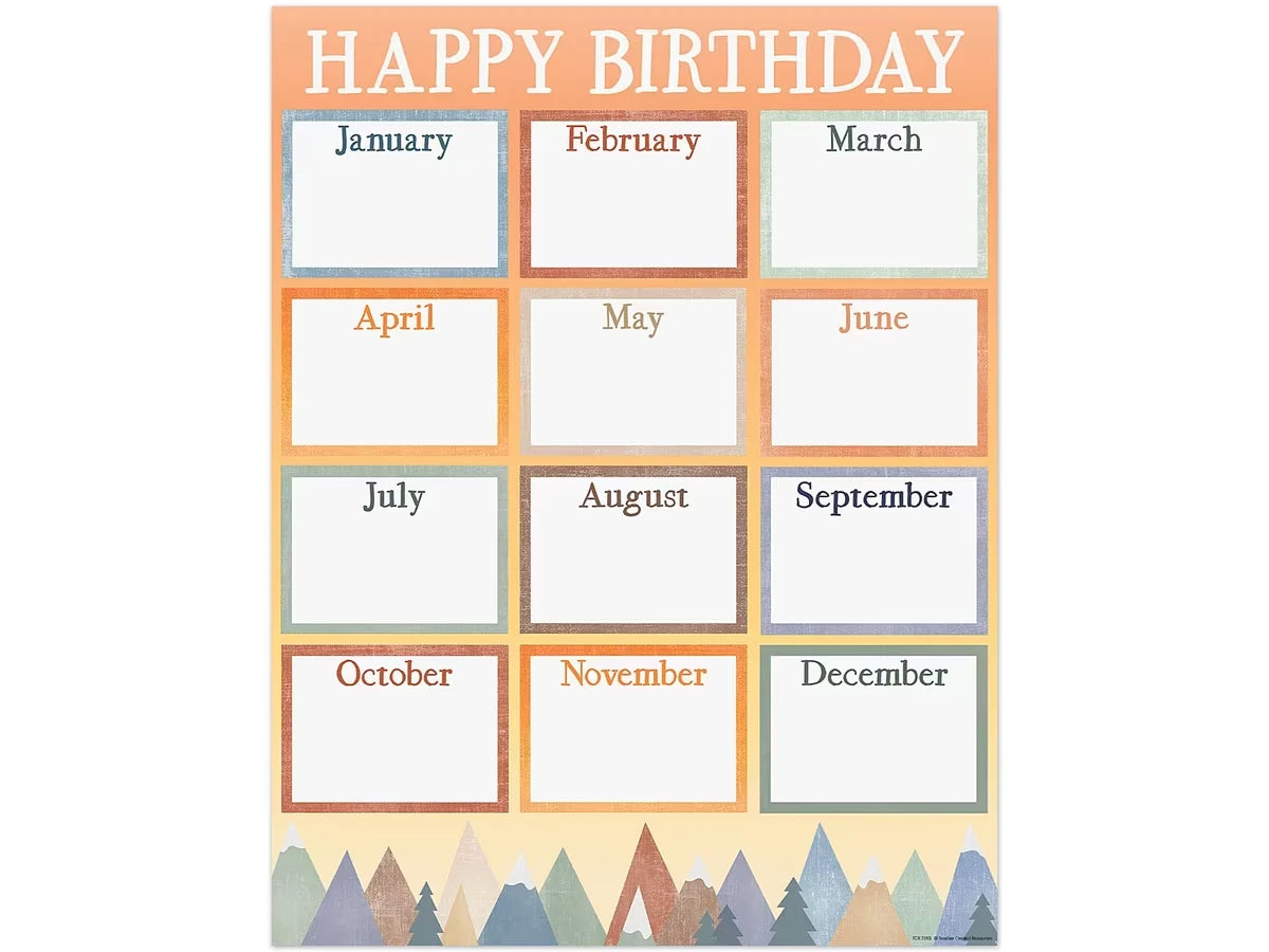 Moving Mountains Birthday Chart - US 3802