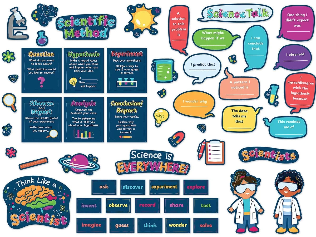 Science Talk Bulletin Board Set - US 6743