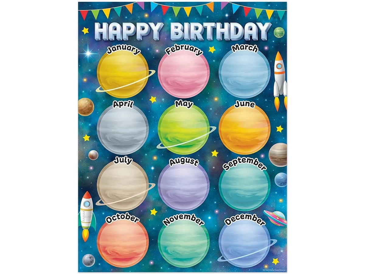 Outer Space Crew Birthday Poster - US 4137