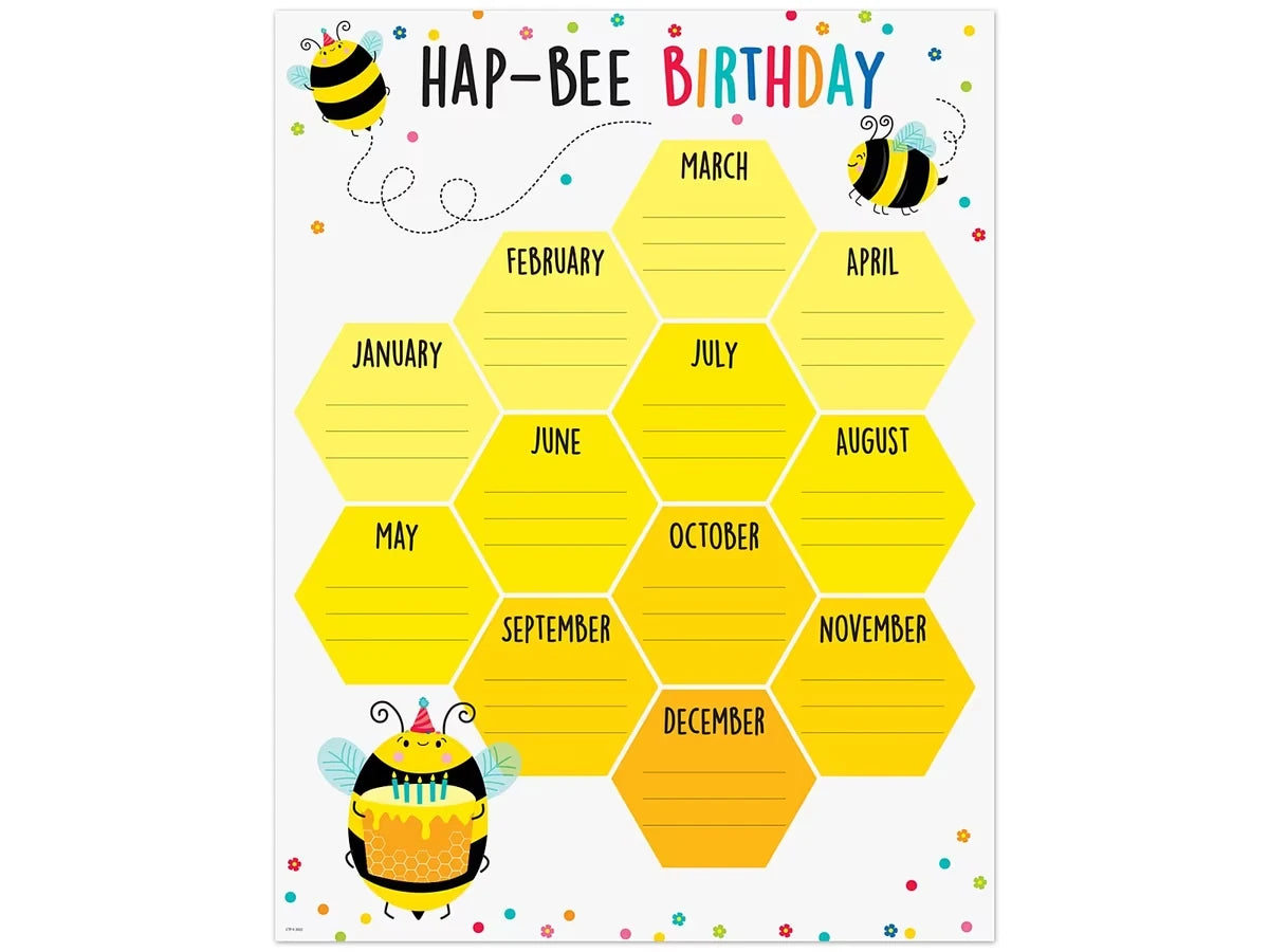 Busy Bees Hap-Bee Birthday Poster - US 3594