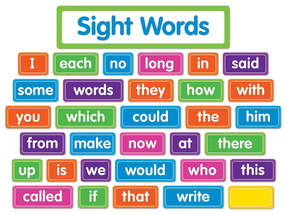 Sight-Words Bulletin Board Set - US 7403
