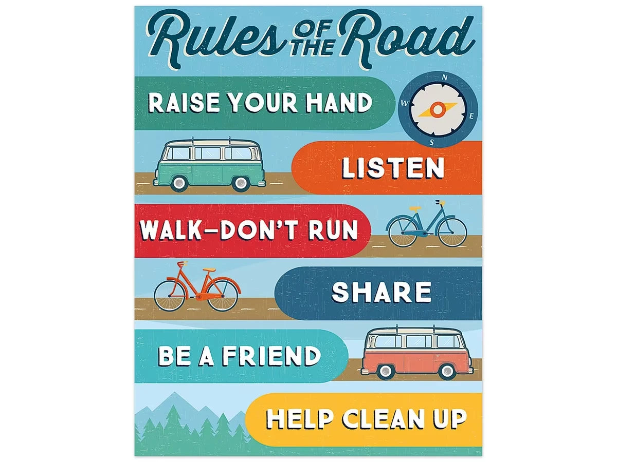 Adventurer Classroom Rules Poster - US 2818