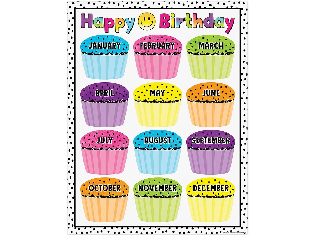 Brights 4Ever Birthday Poster - US 3880
