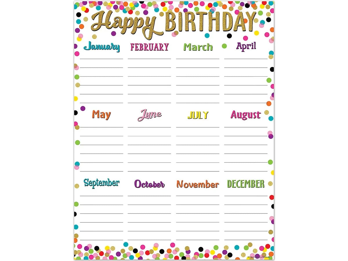 Confetti Birthday Poster - US 7107