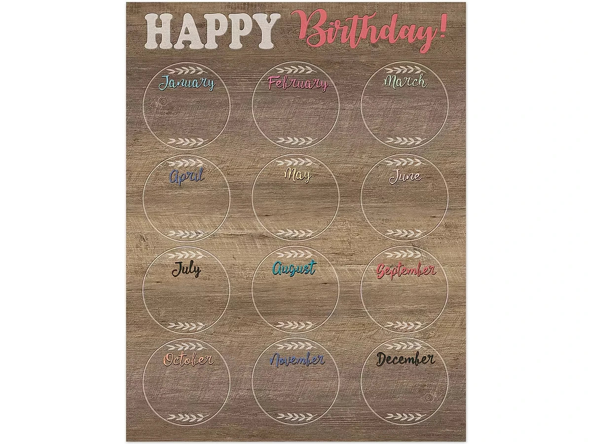 Home Sweet Classroom Birthday Poster - US 2440