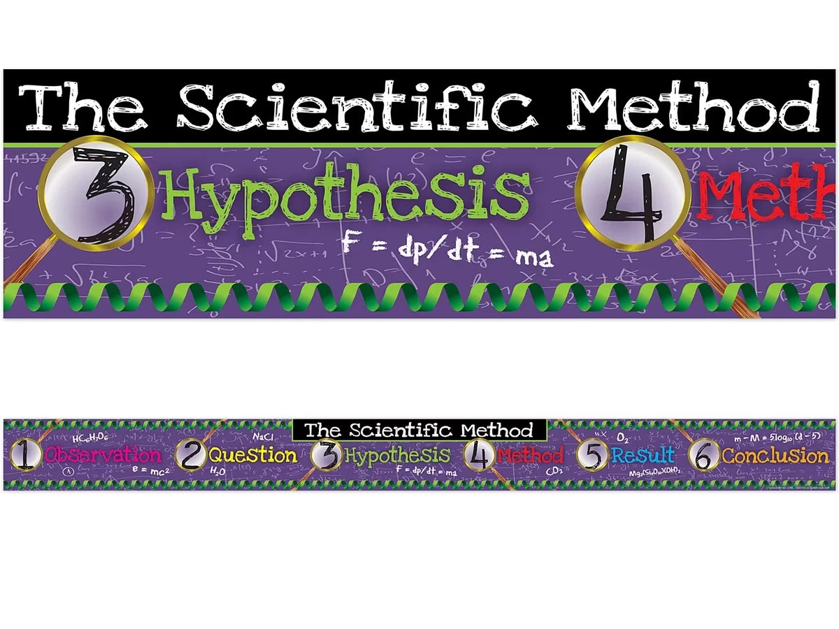 Wonders of Science Double-Sided Border - US 5320