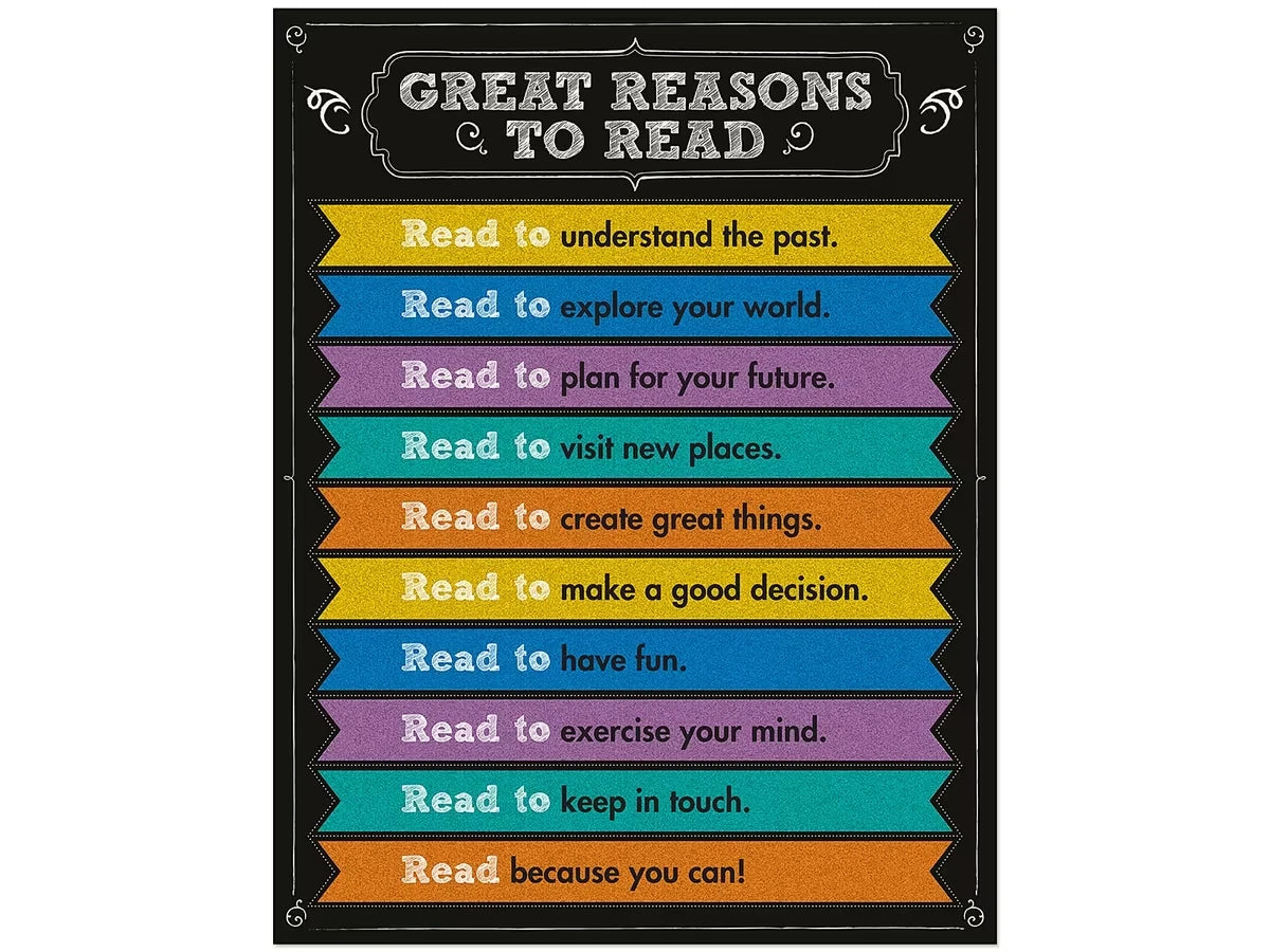 Colorful Chalkboard Reasons to Read Poster - US 2385