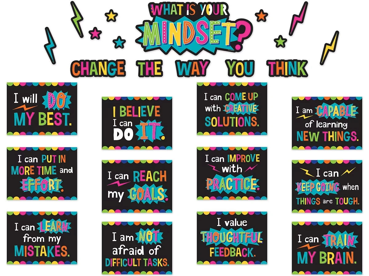 What Is Your Mindset? Bulletin Board Set - US 9344