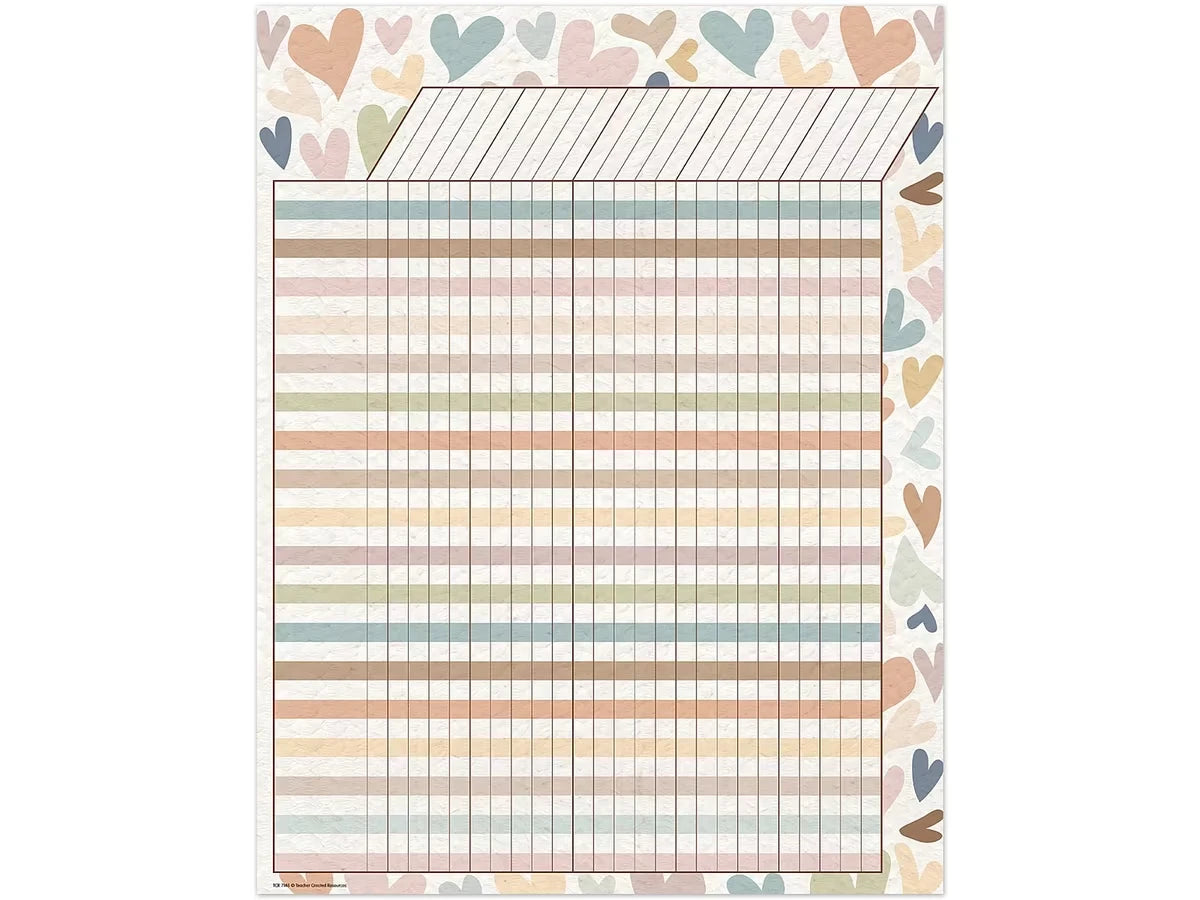 Everyone Is Welcome Incentive Chart - US 3456