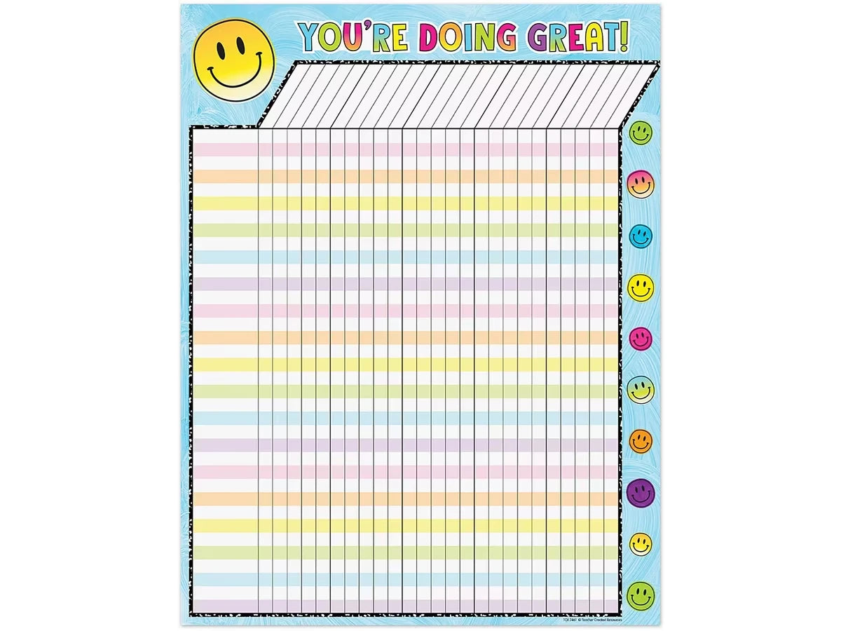 Brights 4Ever Incentive Chart - US 5513