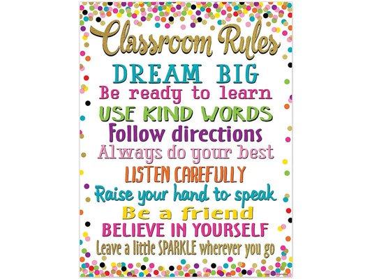 Confetti Classroom Rules Poster - US 4320