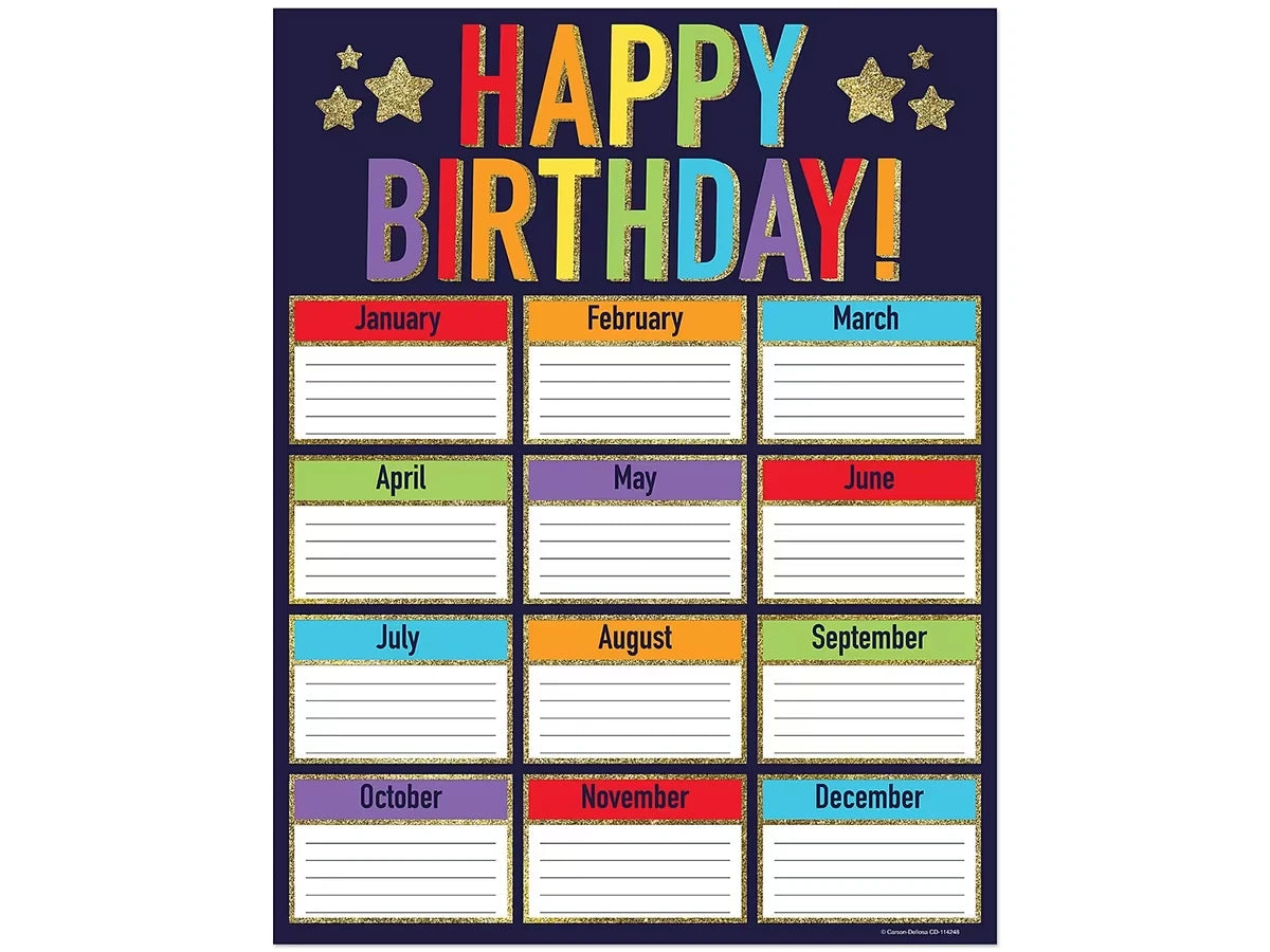 Sparkle & Shine Birthday Poster - US 4375