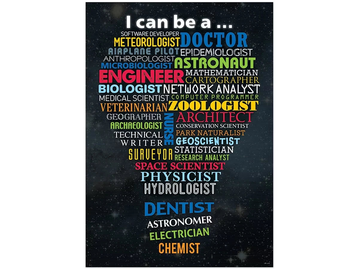 STEM Careers Poster - US 7092