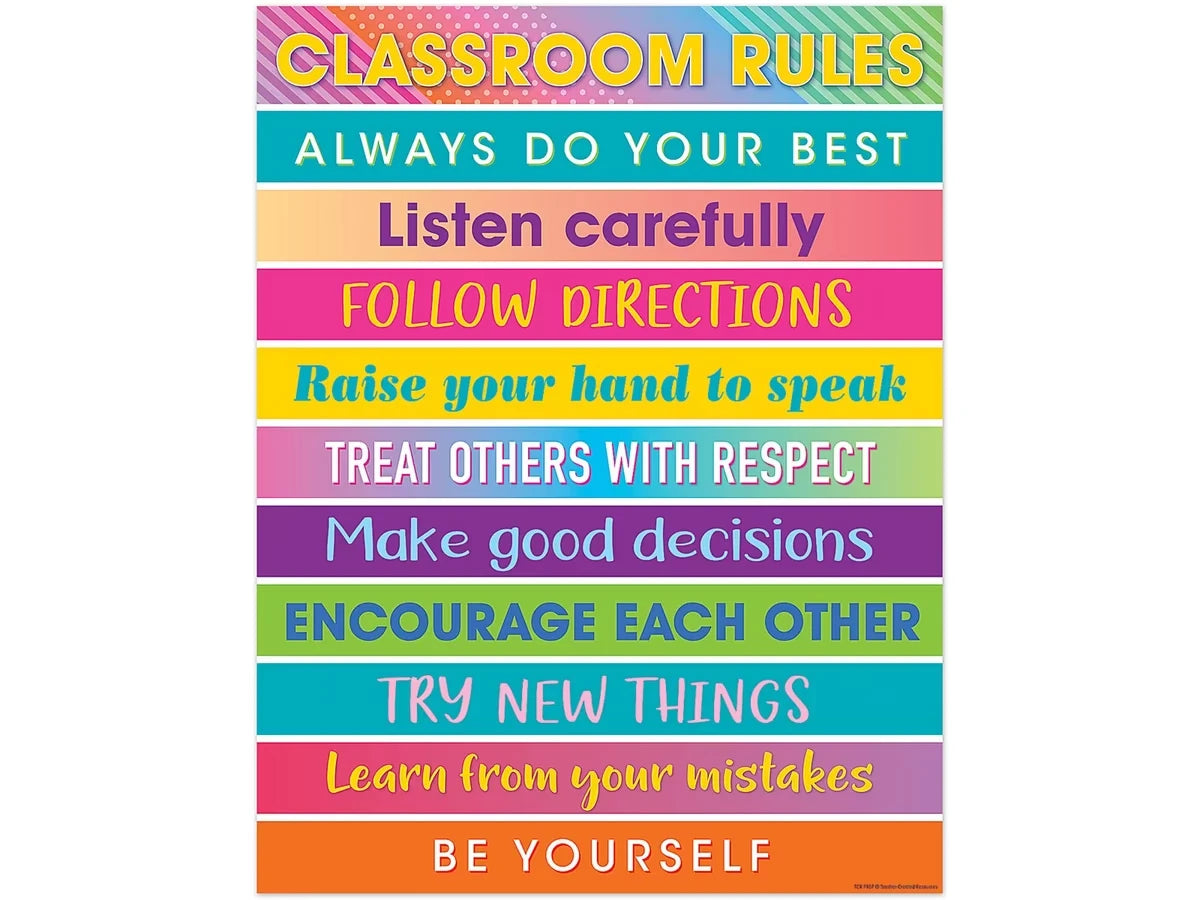 Colorful Vibes Classroom Rules Poster - US 6146
