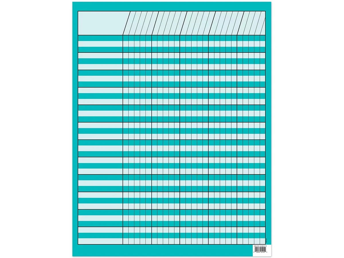 Turquoise Incentive Chart - US 8052