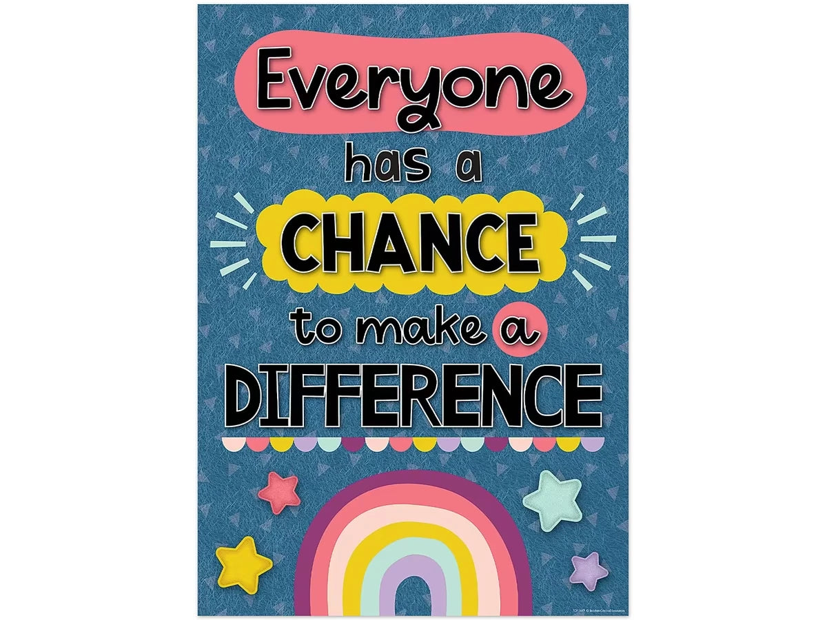 Oh Happy Day! Make a Difference Poster - US 8322