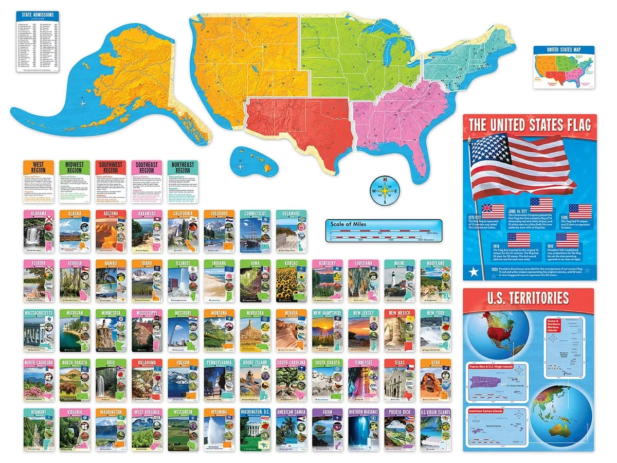The United States Learning Set - US 7241