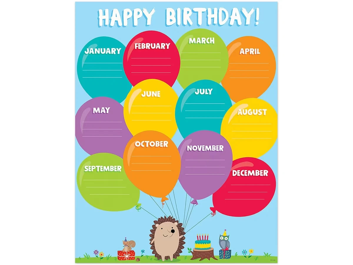 Woodland Friends Birthday Poster - US 6613