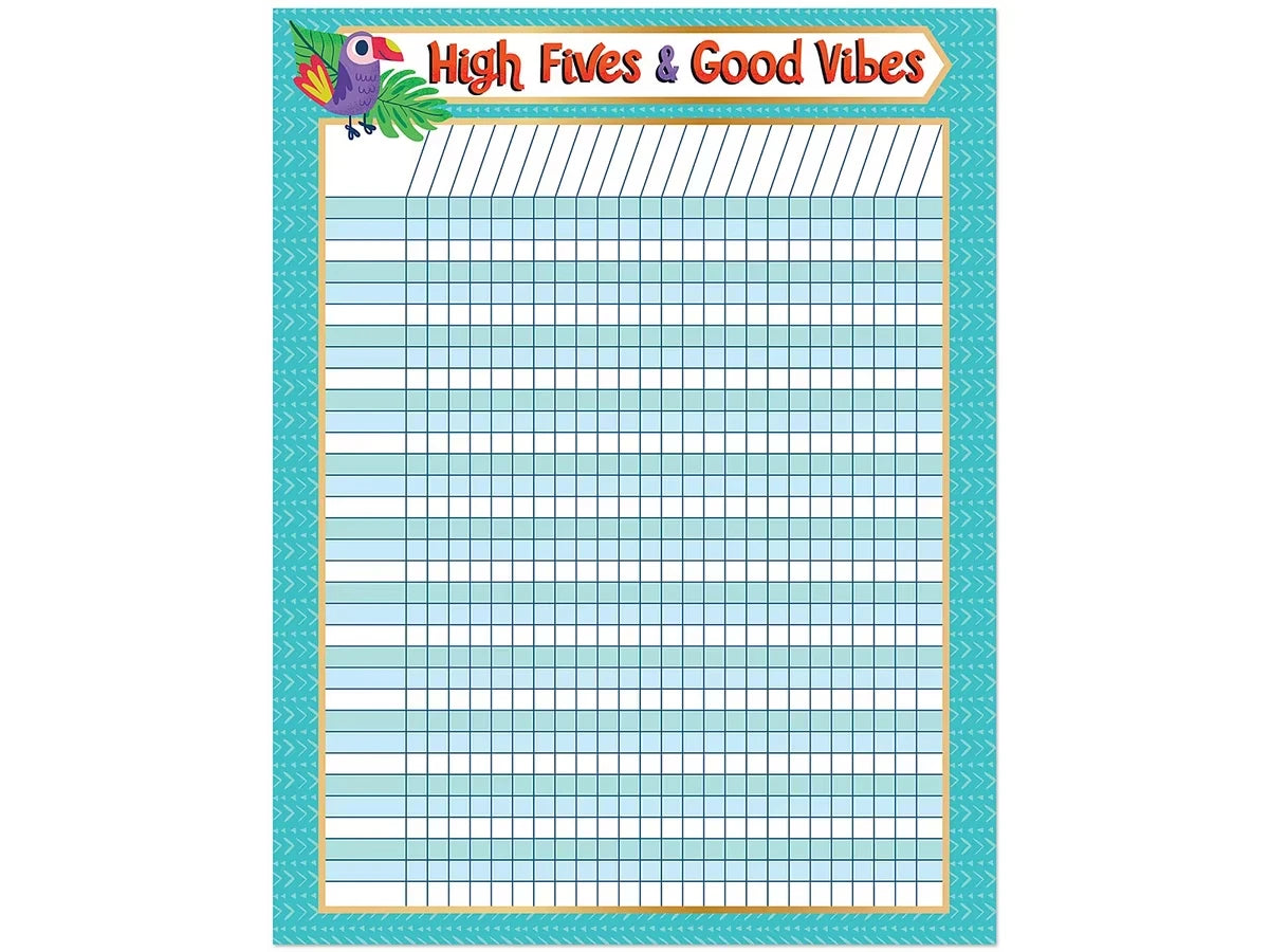 One World Incentive Chart - US 6951