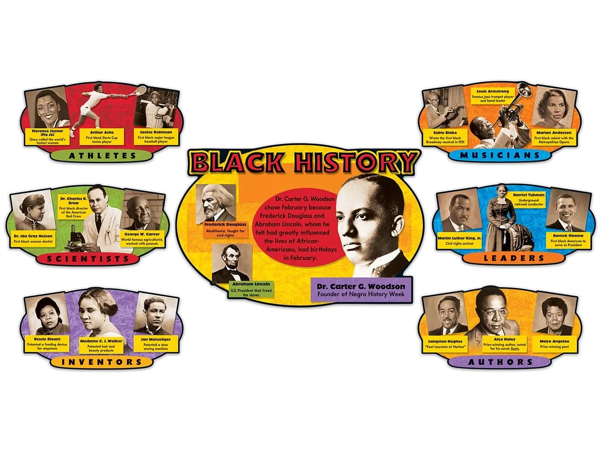 Black History Bulletin Board Set - US 6835