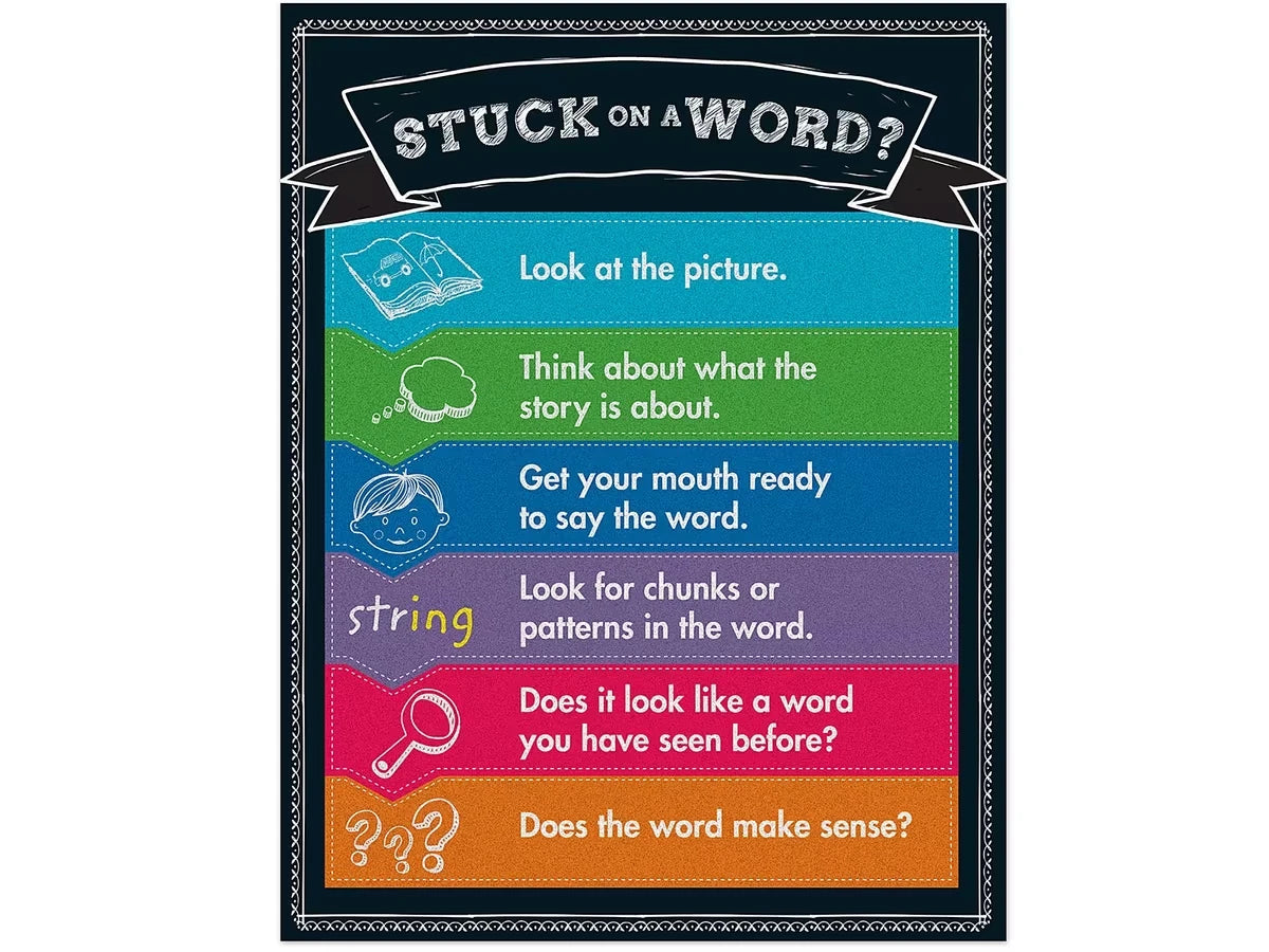 Colorful Chalkboard: Stuck on a Word? Reference Poster - US 7452