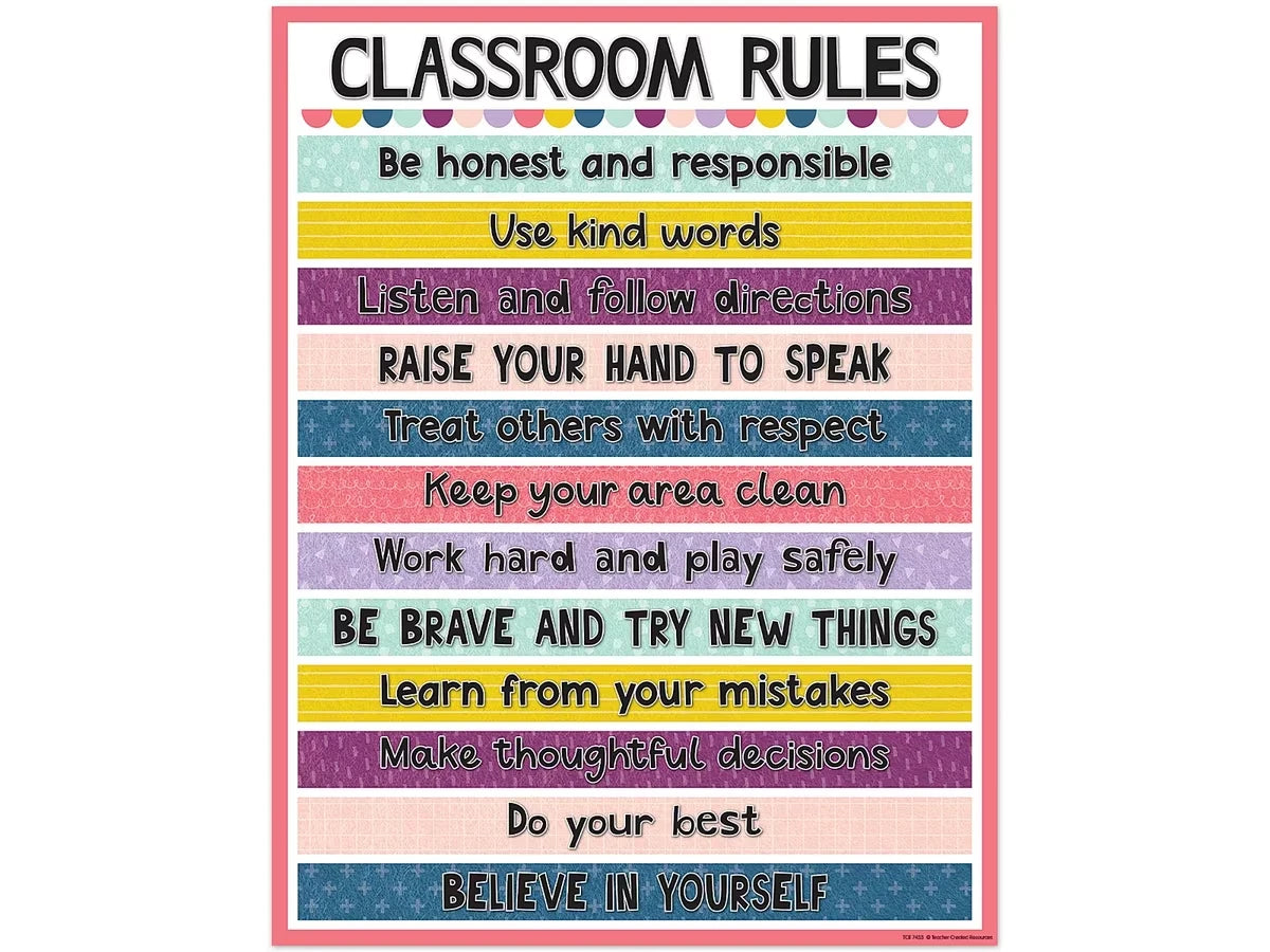 Oh Happy Day! Classroom Rules Poster - US 8789