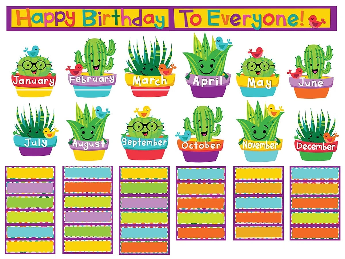 Sharp Bunch Birthday Bulletin Board Set - US 1241