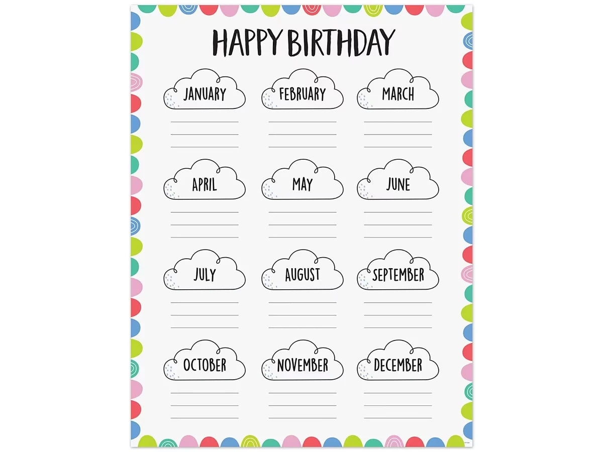 Rainbow Doodles Birthday Poster - US 5690