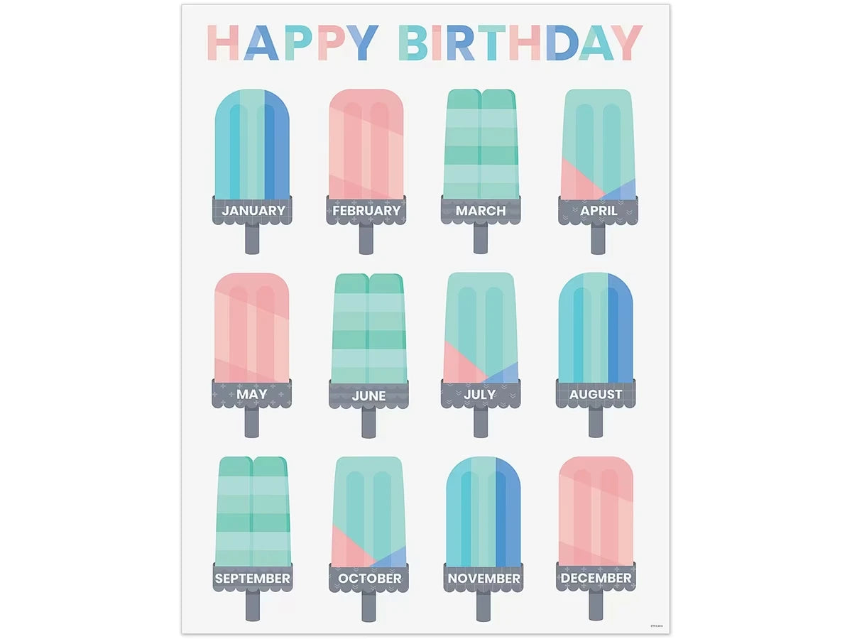 Calm & Cool Birthday Poster - US 8114