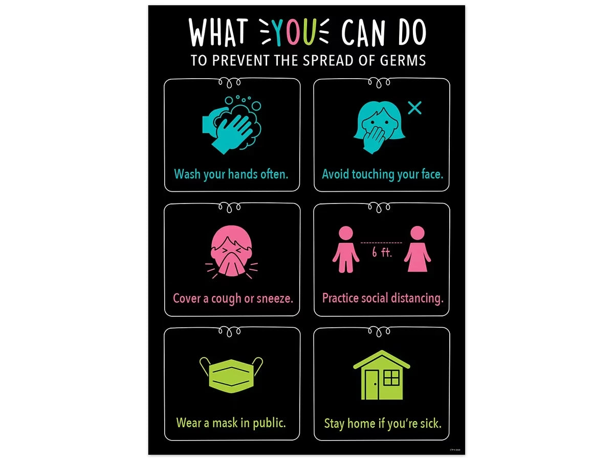 Prevent the Spread of Germs Poster - US 8903