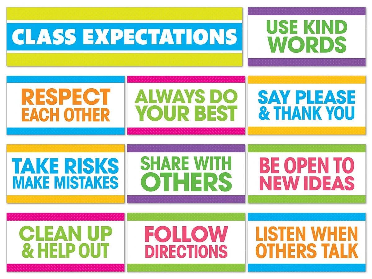 Classroom Expectations Bulletin Board Set - US 2310