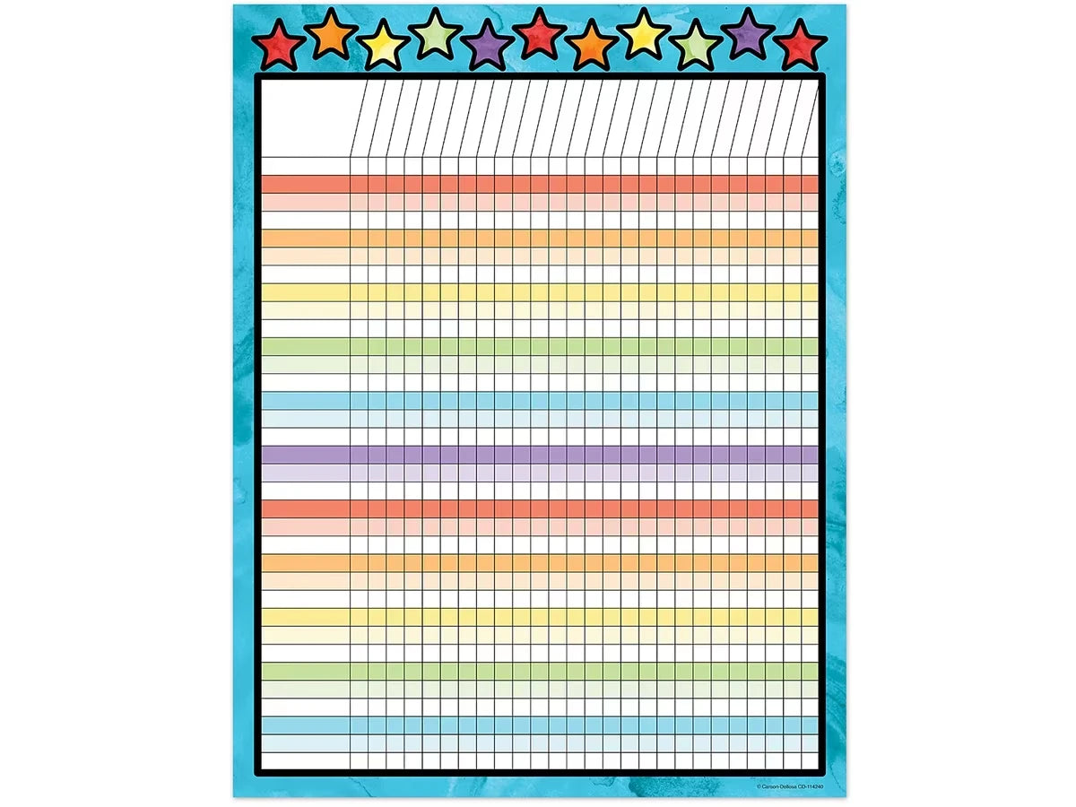 Celebrate Learning Incentive Chart - US 7593