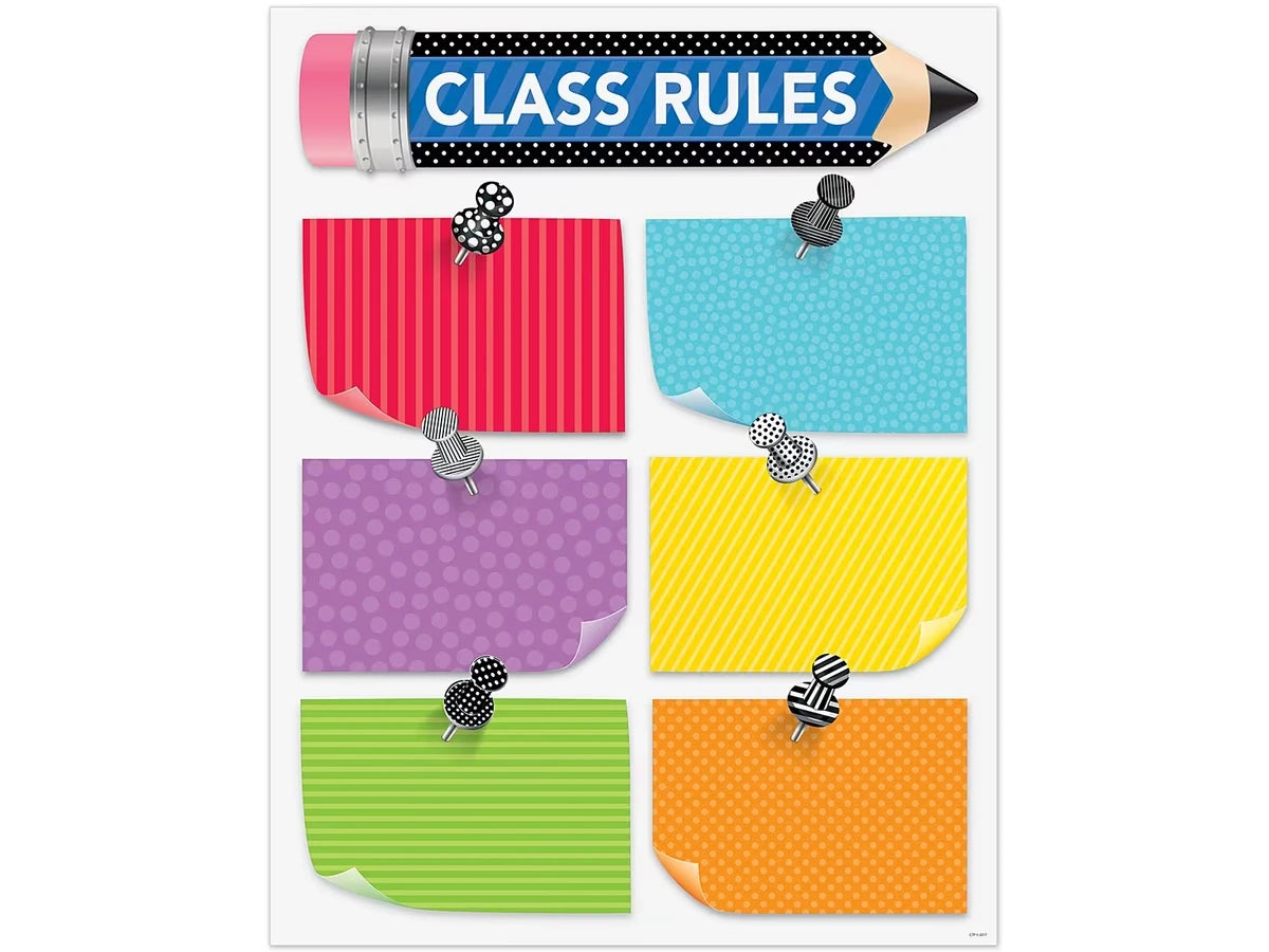 Bold & Bright Classroom Rules Poster - US 2034