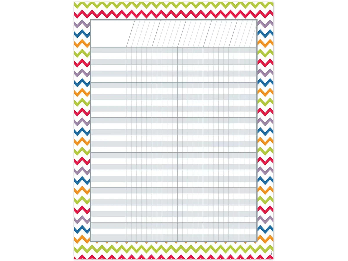 Chevron Incentive Chart - US 7239