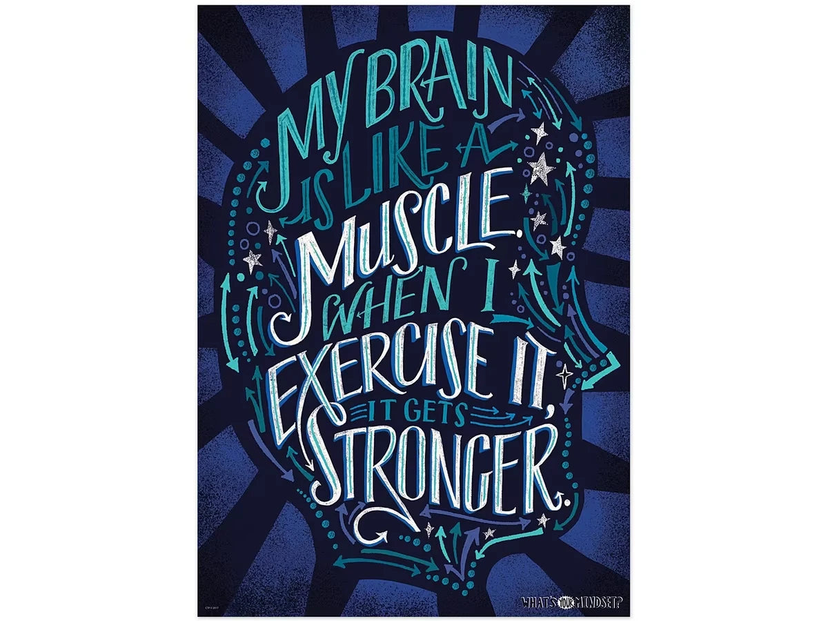 Growth Mindset My Brain Is Like a Muscle Poster - US 4812