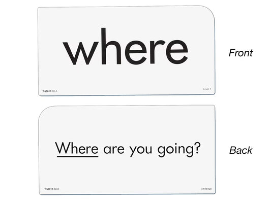 Sight-Words Level 1 Flash Cards- 95 Cards - US 7470