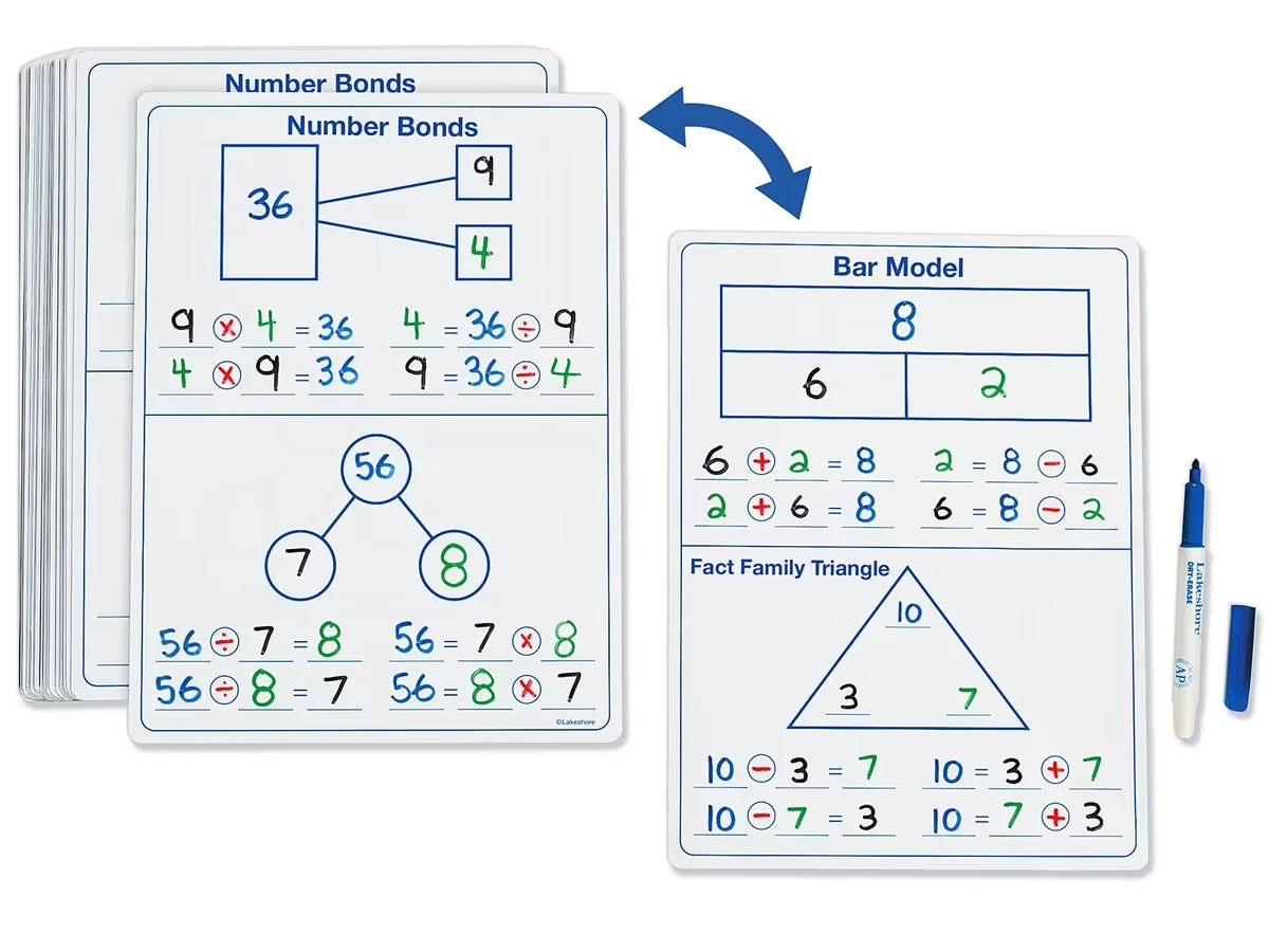Visualize Math Write & Wipe Boards - US 9962